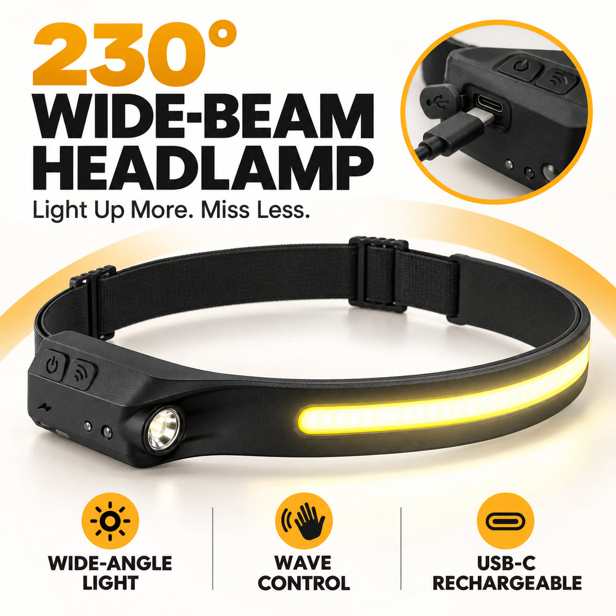 🔥Last Day Sale! 50% Off!🔥230° Wide-Beam Rechargeable Headlamp — Hands-Free Motion Sensor Control