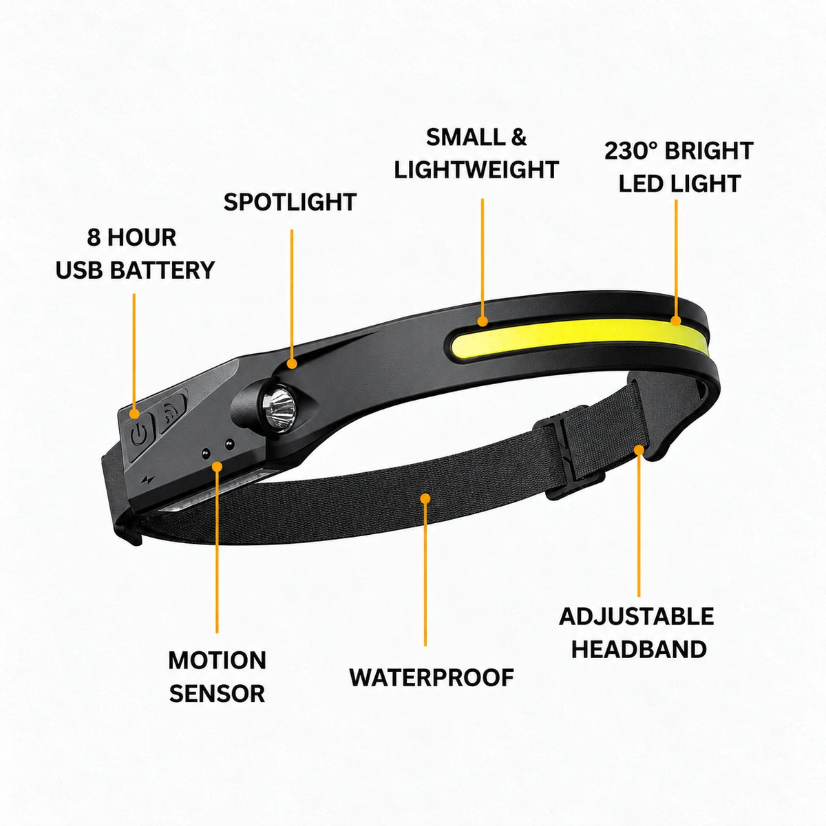 🔥Last Day Sale! 50% Off!🔥230° Wide-Beam Rechargeable Headlamp — Hands-Free Motion Sensor Control