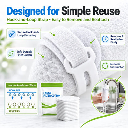 🔥LIMITED-TIME OFFER! BUY 1 GET 1 FREE EACH $9.99!🔥Say Goodbye to Dirty Faucet Water – Easy-Fit Filter Bags