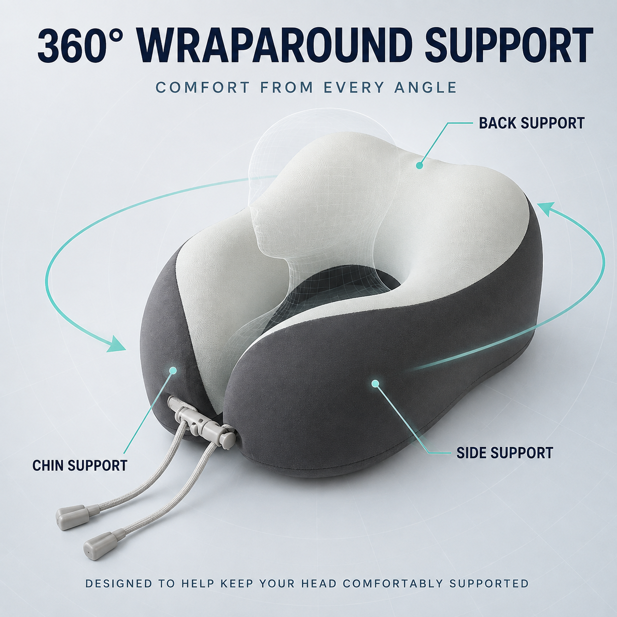 Waterproof Wet &amp; Dry Travel Storage Bag